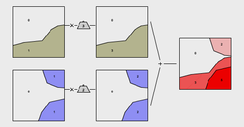 Weighted Overlay im Rastermodell (GITTA 2005)