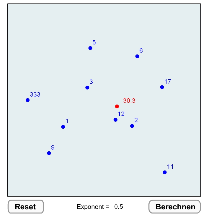 Interaktive IDW Übung                          